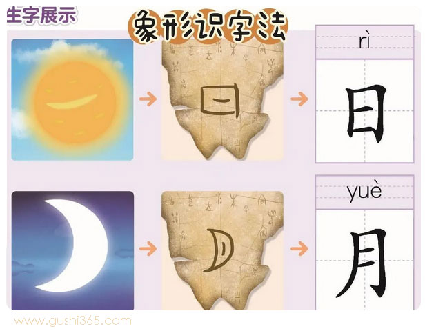 日月